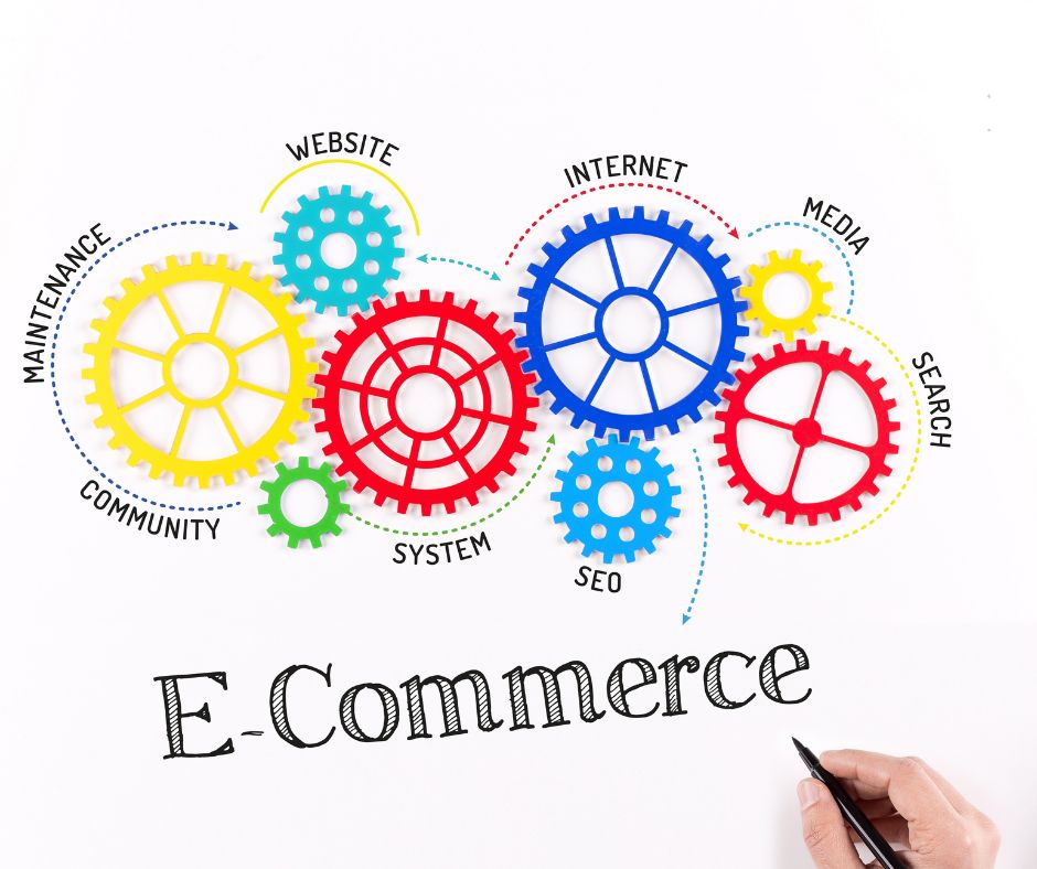 E-Commerce Development free course canada