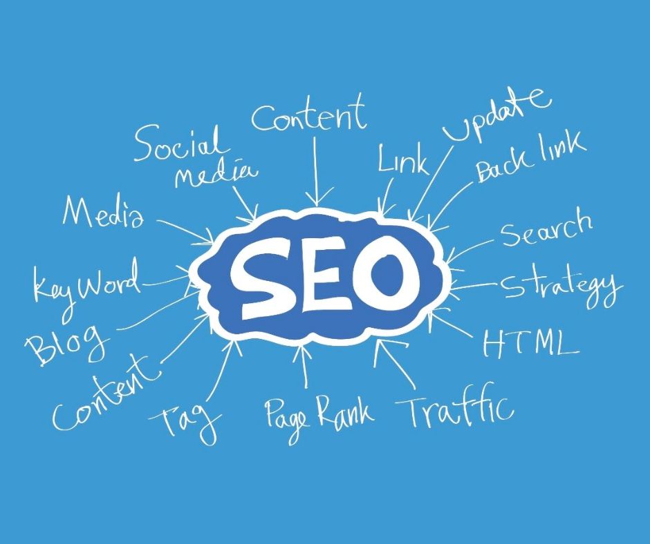 SEO Best Course